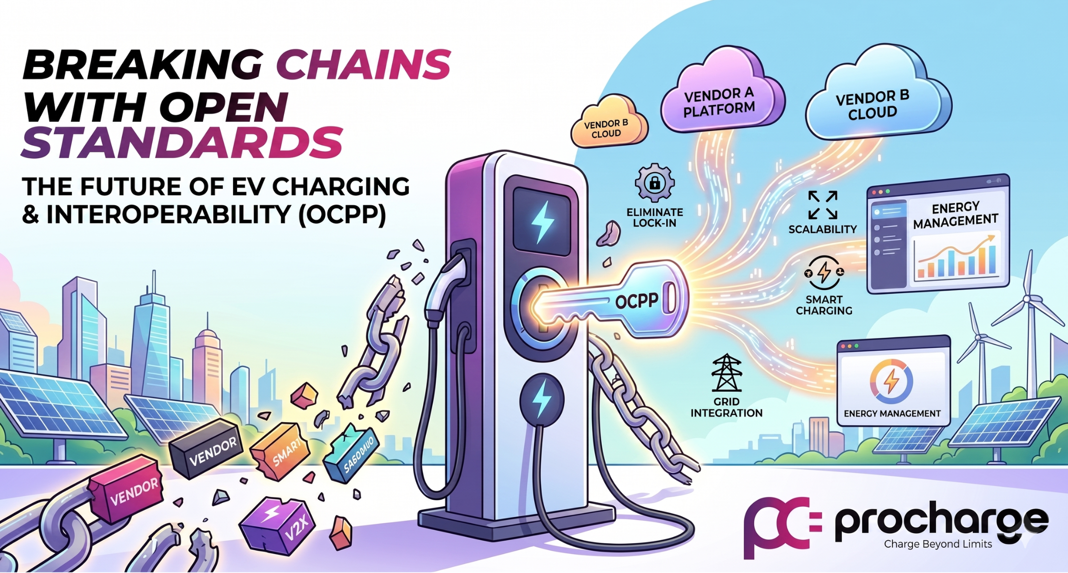The Future of EV Charging: Breaking Chains with Open Standards & Interoperability (OCPP)