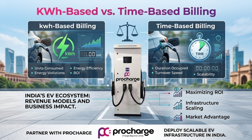 ev charging calculator