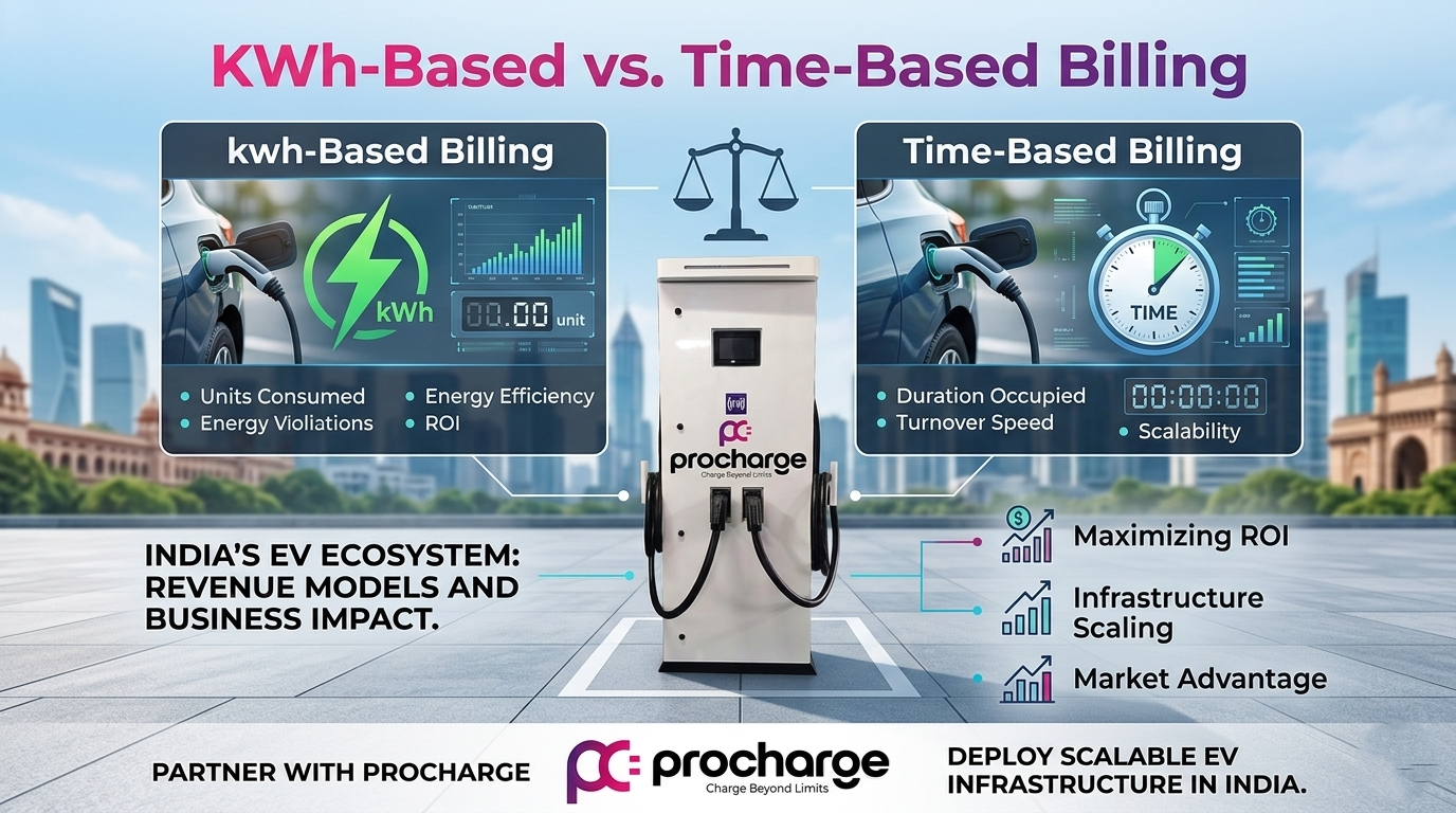 KWh-Based vs. Time-Based Billing: Which Revenue Model Works Best?
