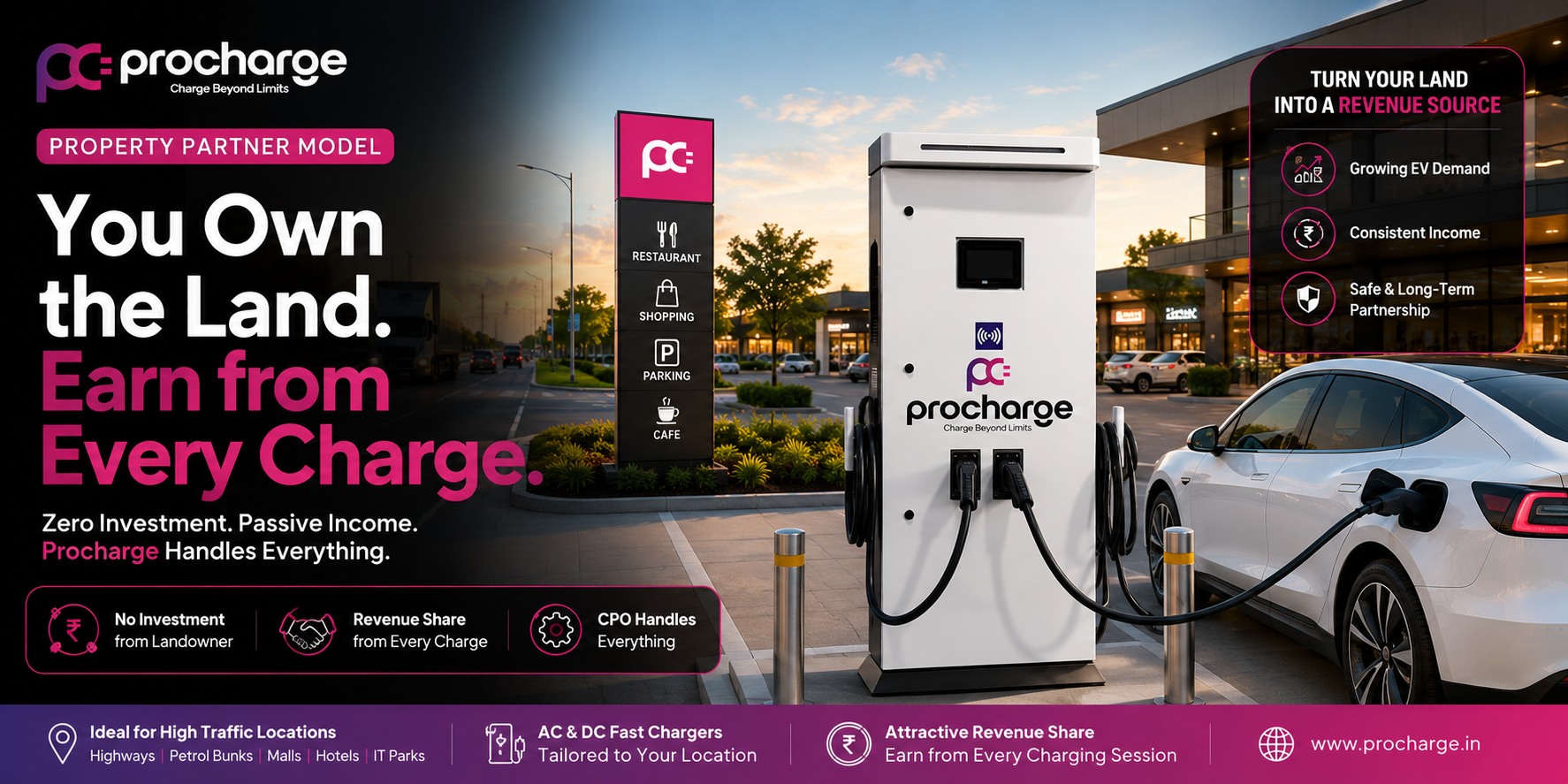 How EV Charging Revenue Share Works for Property Owners in India.